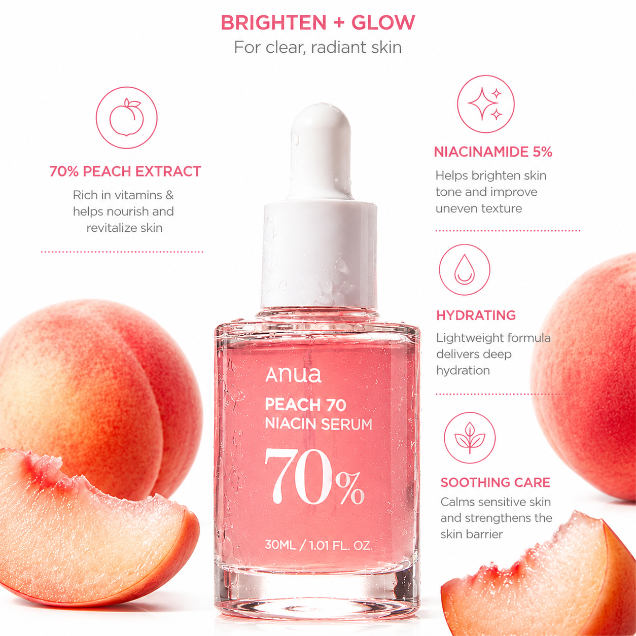 Anua Peach 70 Niacin Serum (30ml)