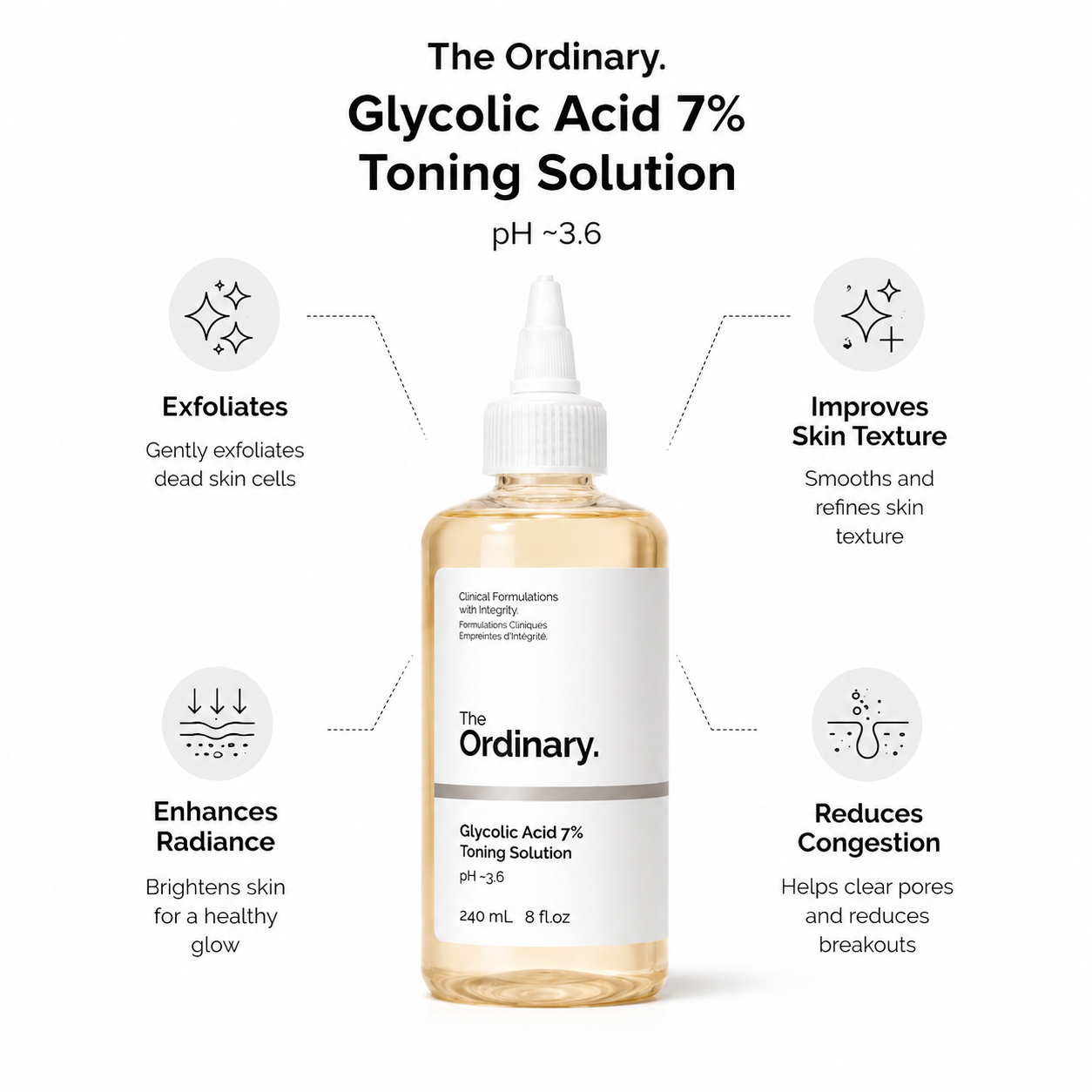 The Ordinary Glycolic Acid 7% Toning Solution (240ml)