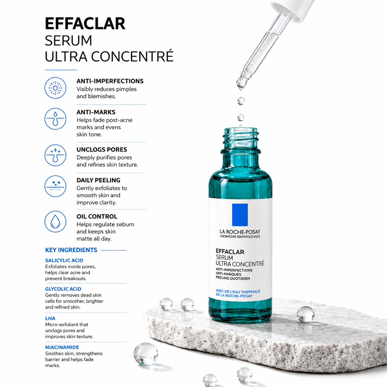 La Roche-Posay Effaclar Ultra Concentrated Serum (30ml)